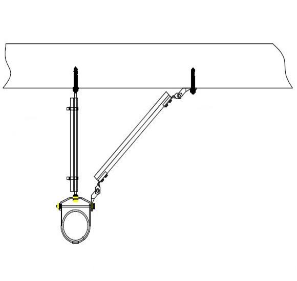 抗震支架的分類及布置原則是怎樣的？